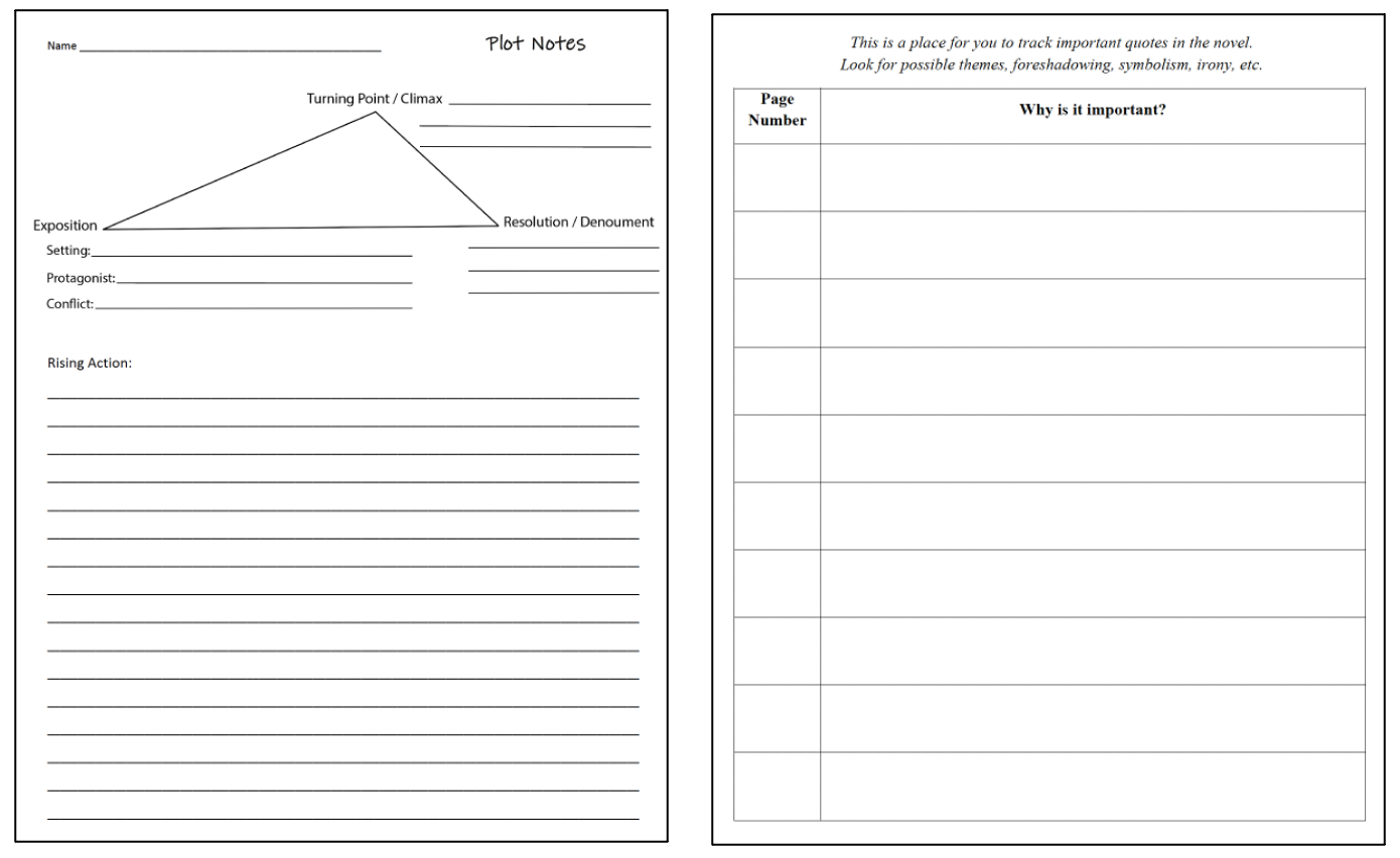 Free Resources For English Teachers Literary Elements
