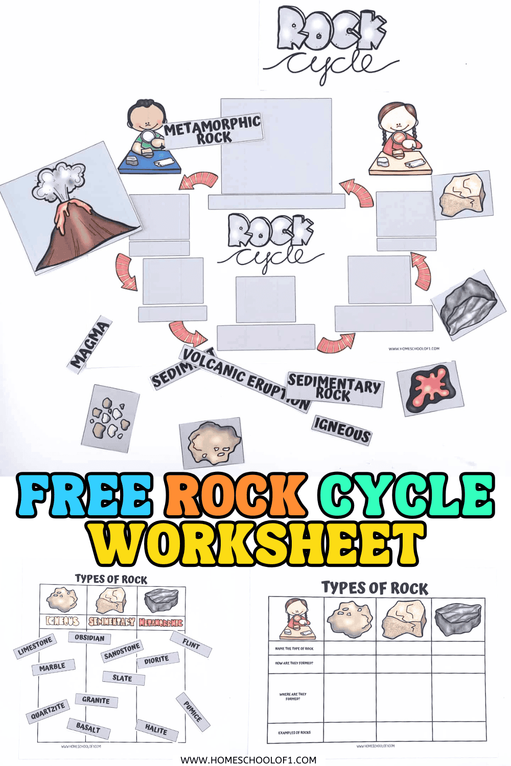 Rock Cycle Worksheets Free Printable