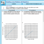 Free Worksheets For Linear Equations grades 6 9 Pre algebra Worksheets Library