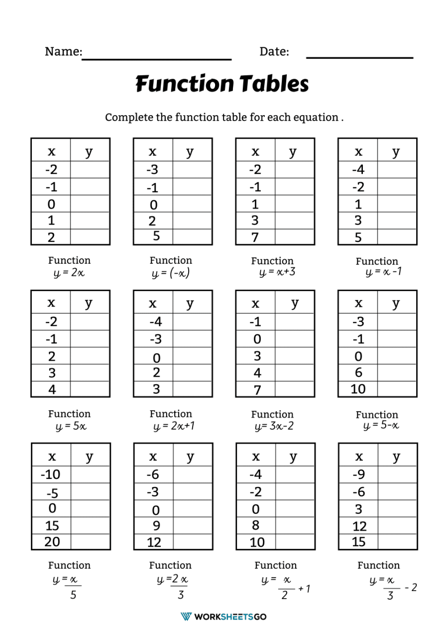 Free Printable Math Worksheets Function Tables