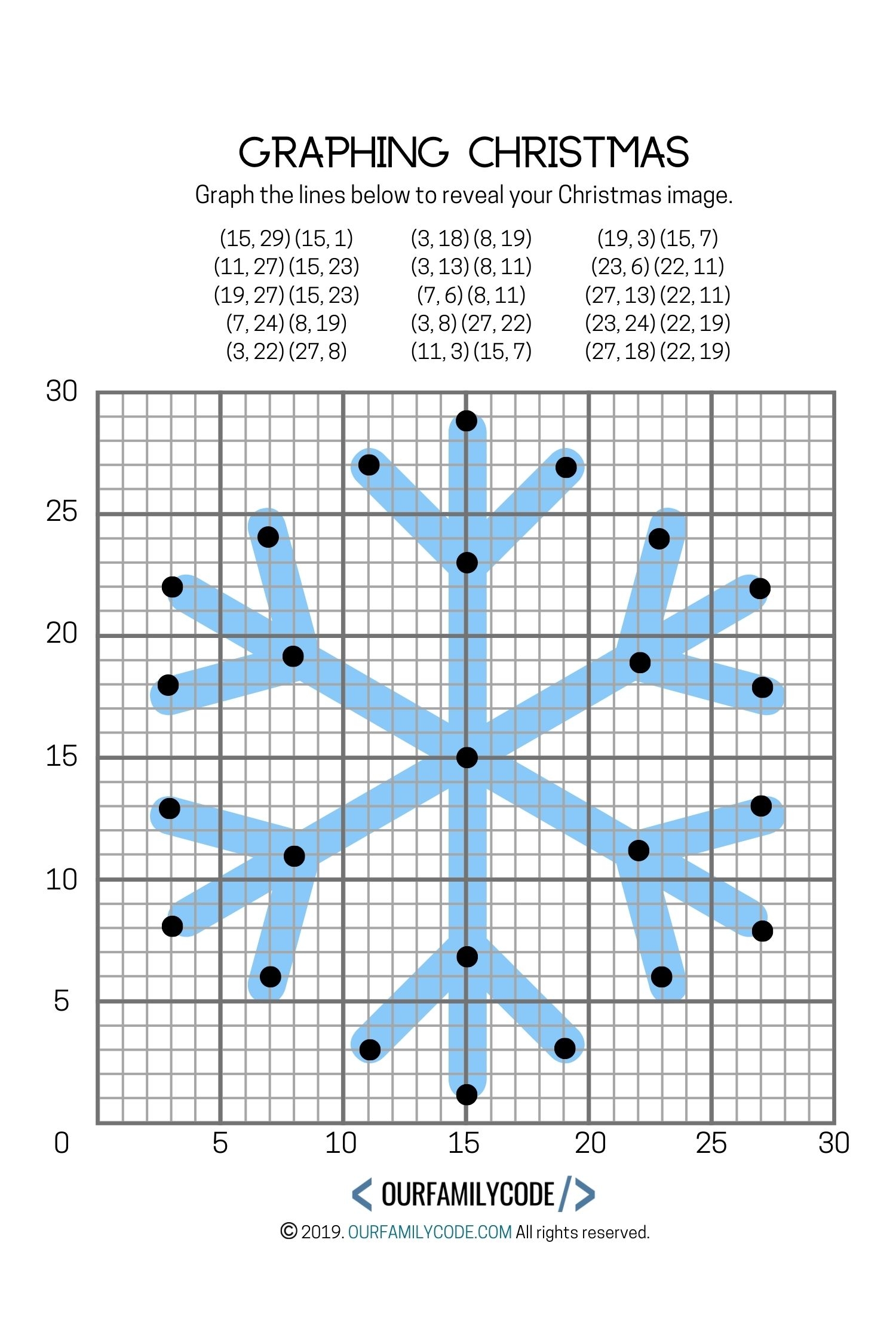 Graphing Christmas Coordinates Math Art Activity Our Family Code Worksheets Library