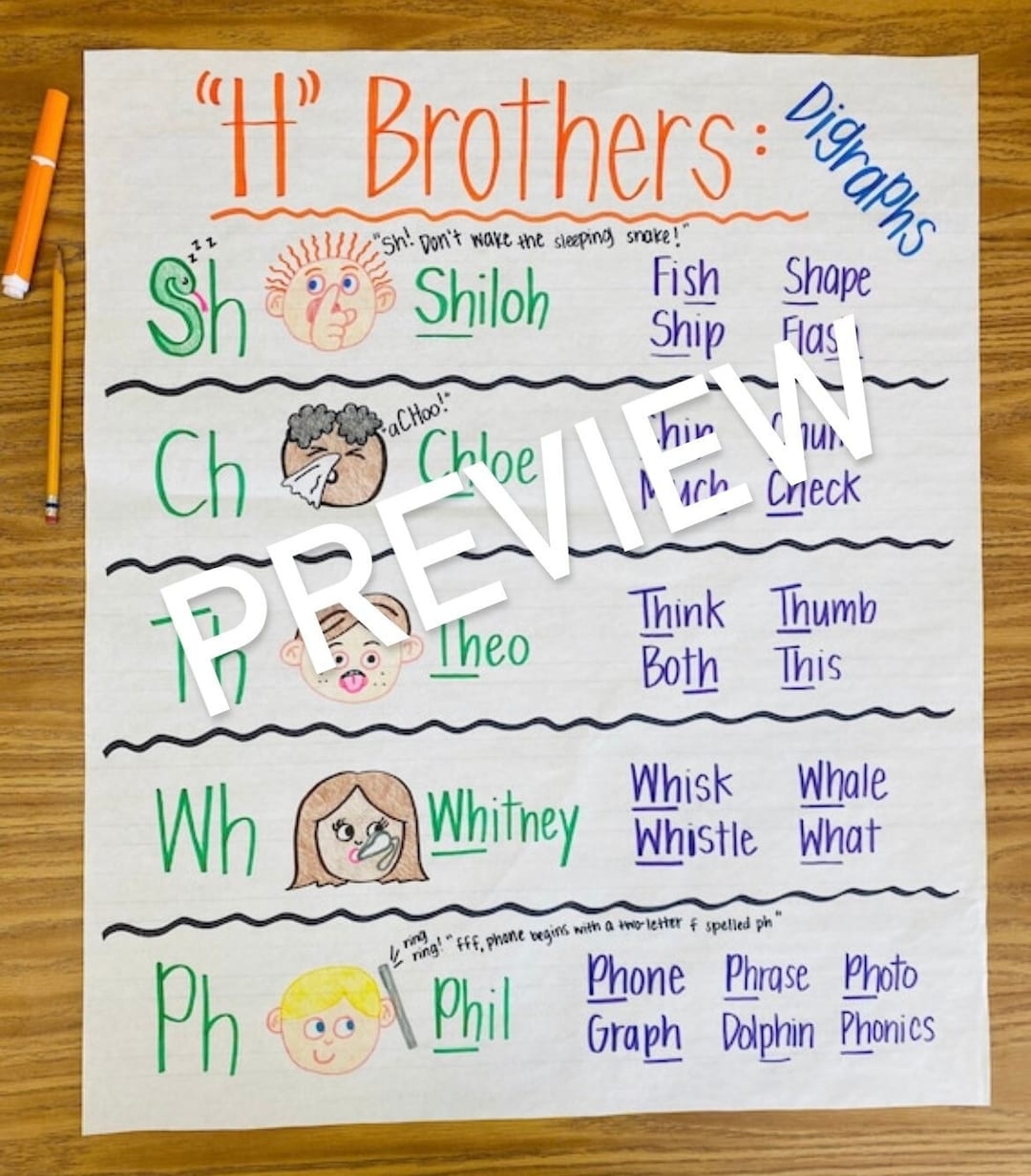 H Brothers Digraph Anchor Chart Etsy H Brothers Digraph Anchor Chart Etsy