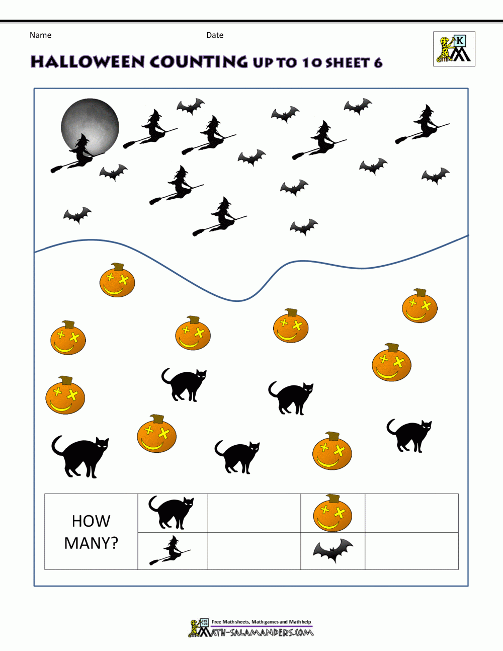 Halloween Math Worksheets For Kindergarten Halloween Math Worksheets For Kindergarten