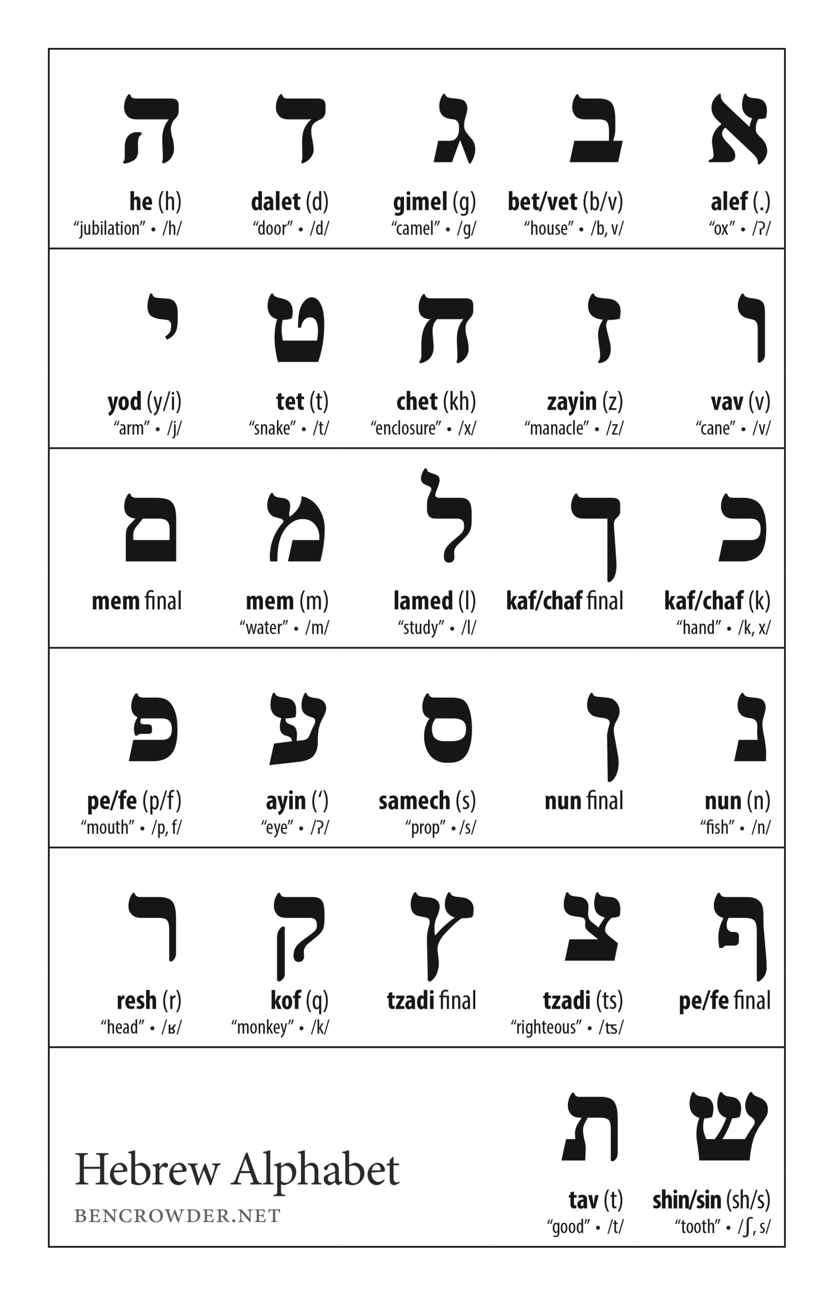 Free Printable Hebrew Worksheets