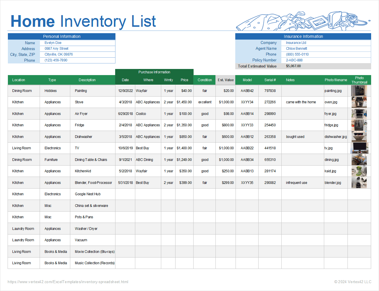 Free Printable Estate Inventory Worksheet Pdf