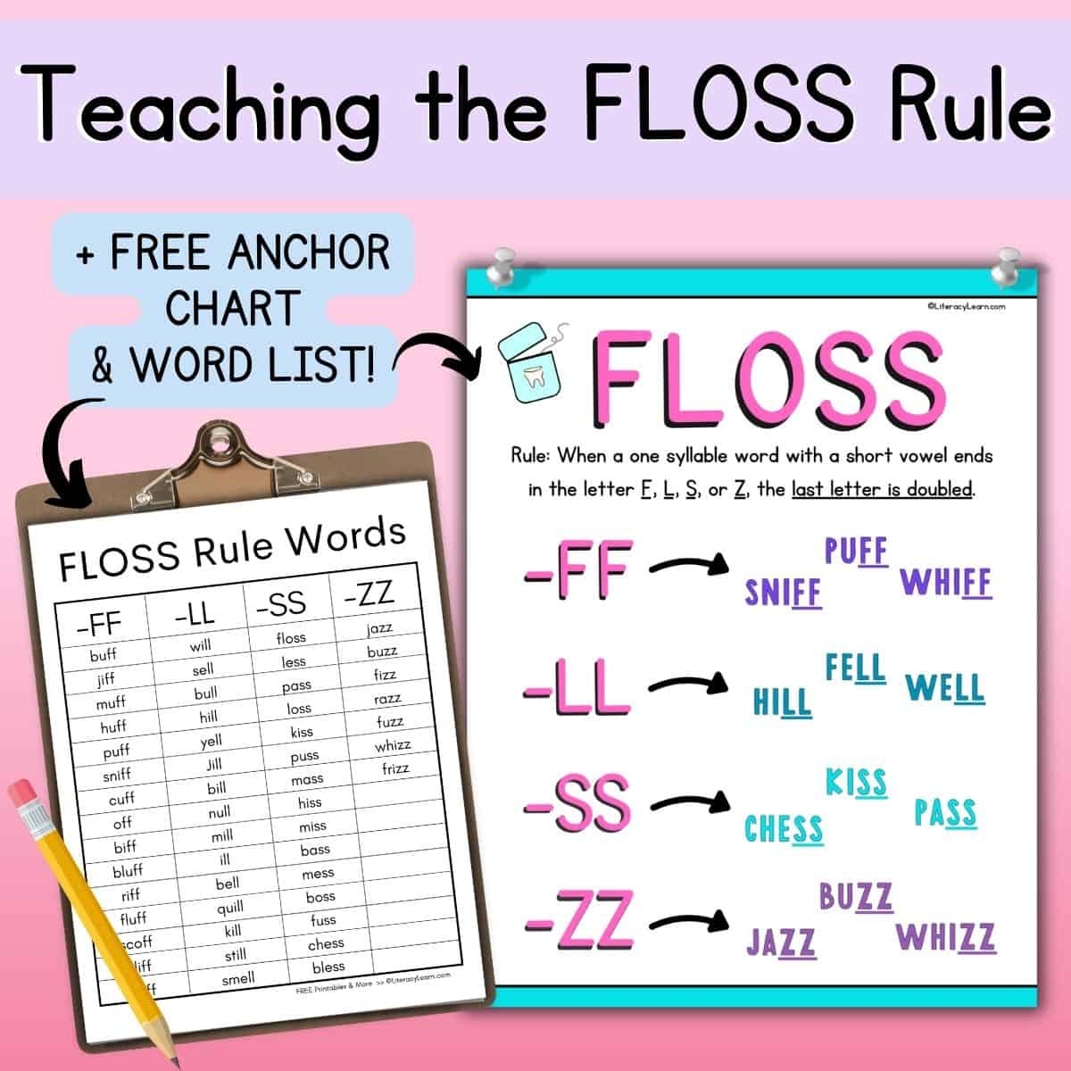 How To Teach The Floss Rule FREE Word List And Chart Literacy 