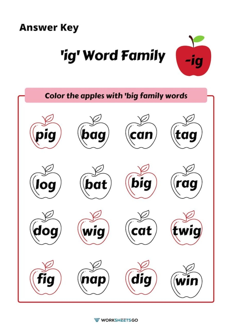 IG Word Family Worksheets WorksheetsGO