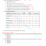Isotope Practice Worksheet Worksheets Library