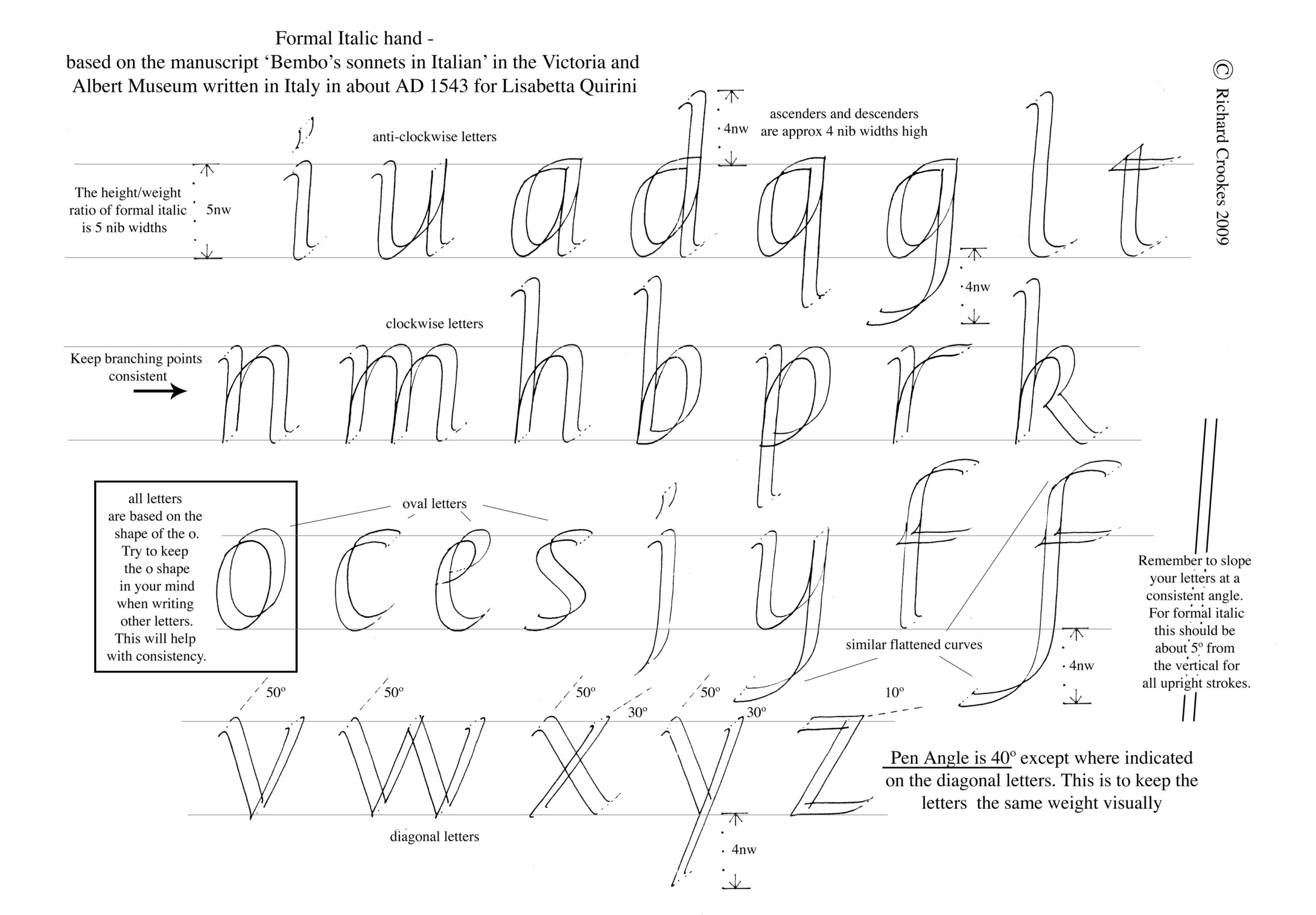 Italic Calligraphy For Beginners FREE Worksheets Lettering Daily Worksheets Library Italic Calligraphy For Beginners FREE Worksheets Lettering Daily Worksheets Library