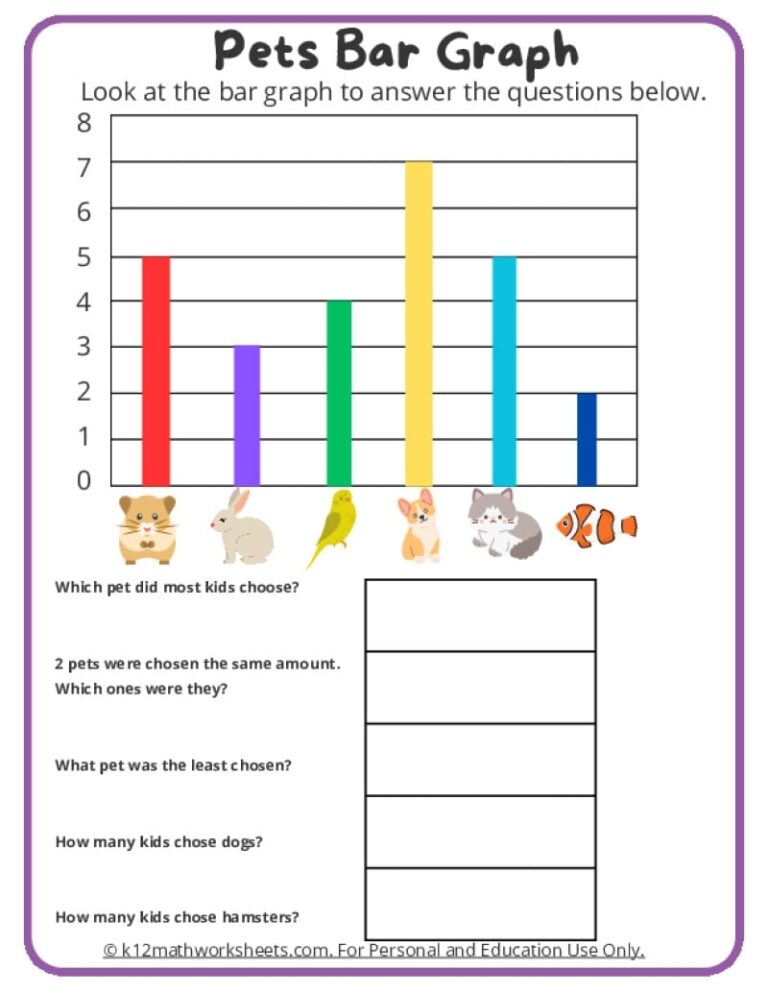 Kindergarten Graphing Worksheets