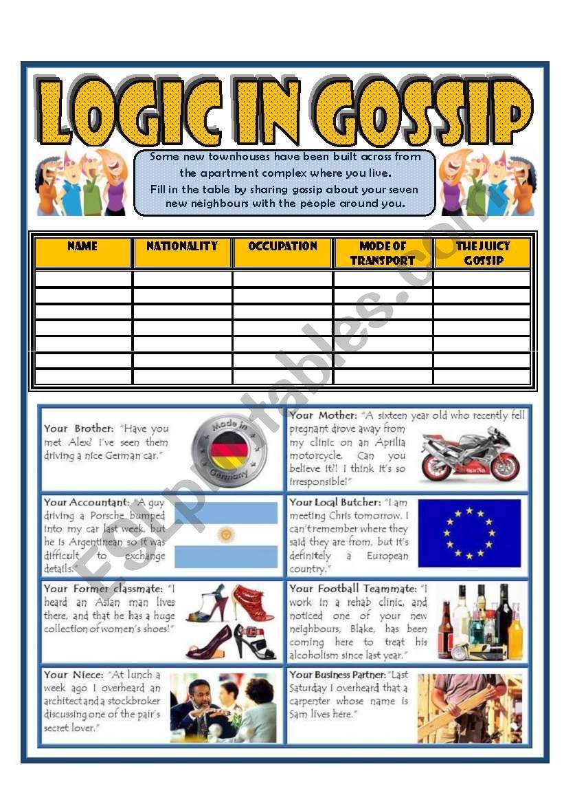Logic In Gossip Reported Speech Logic Game 5pgs Inc Cards And Solution ESL Worksheet By Sulekra