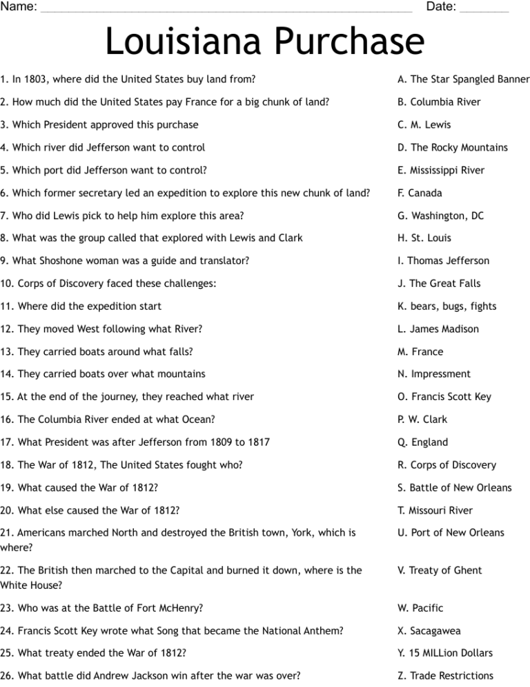 Louisiana Purchase Worksheet WordMint