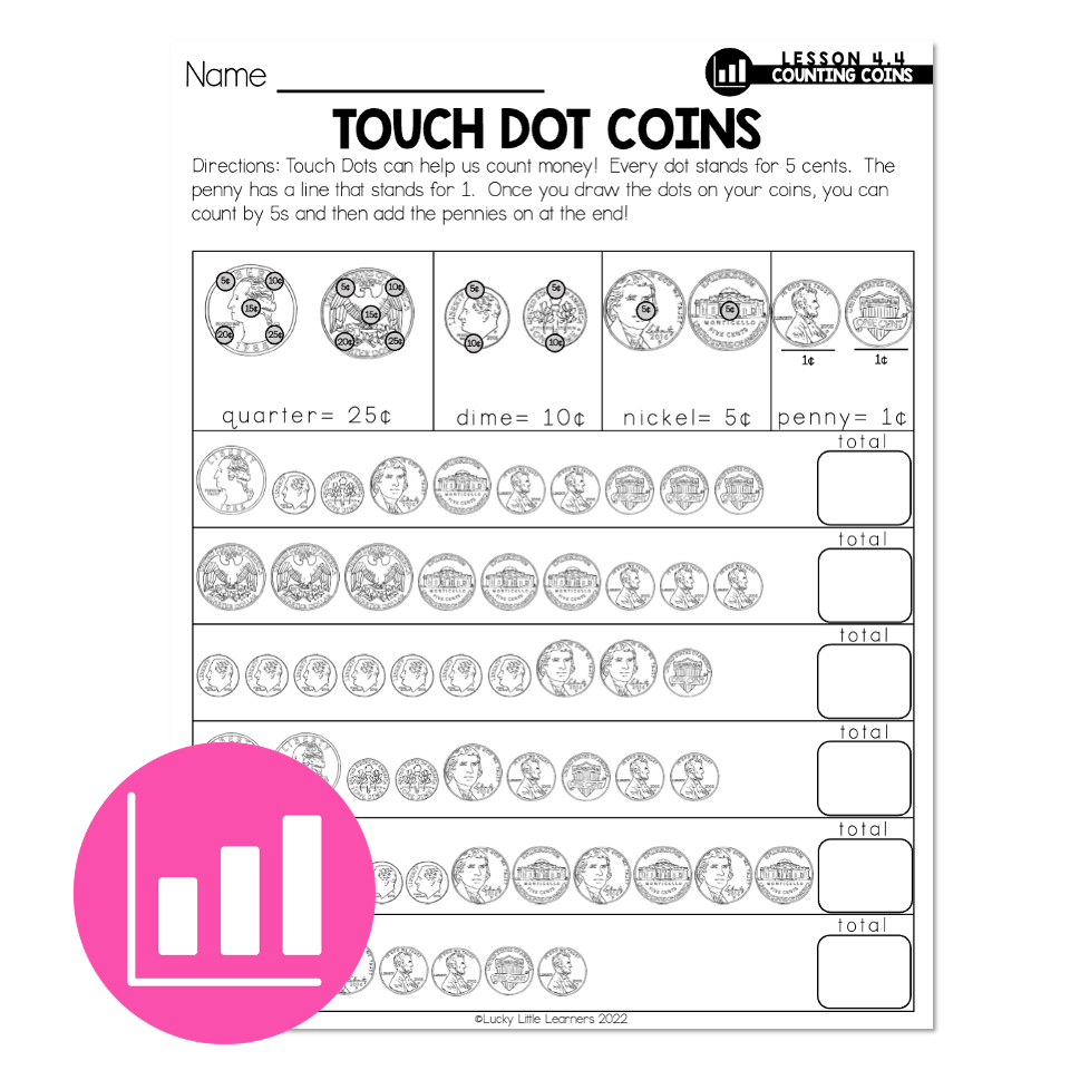 Lucky To Learn Math Counting Mixed Coins Lesson 4 4 Touch  Lucky To Learn Math Counting Mixed Coins Lesson 4 4 Touch