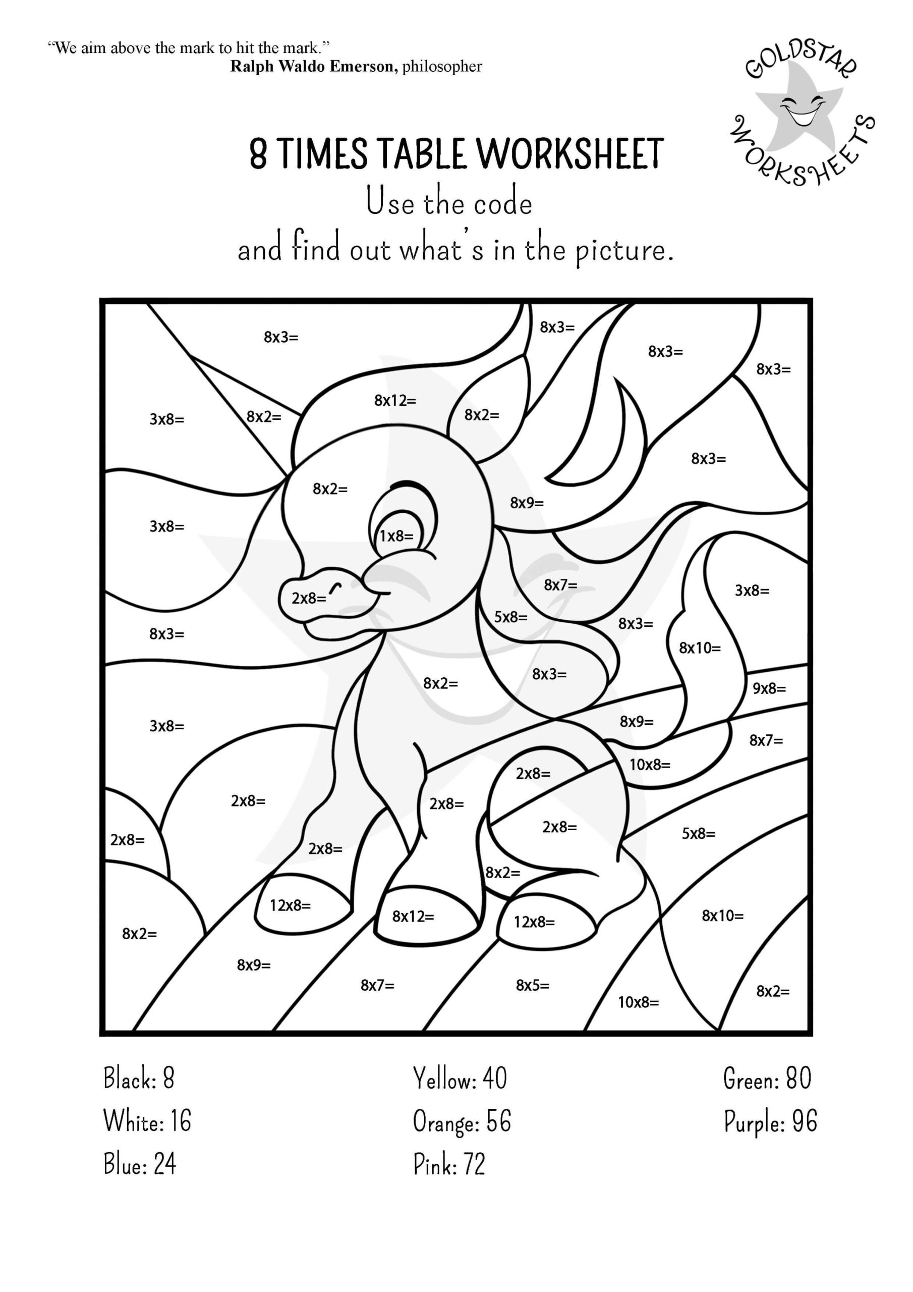 Master The 8 Times Table With These Free Printable PDF Worksheets 