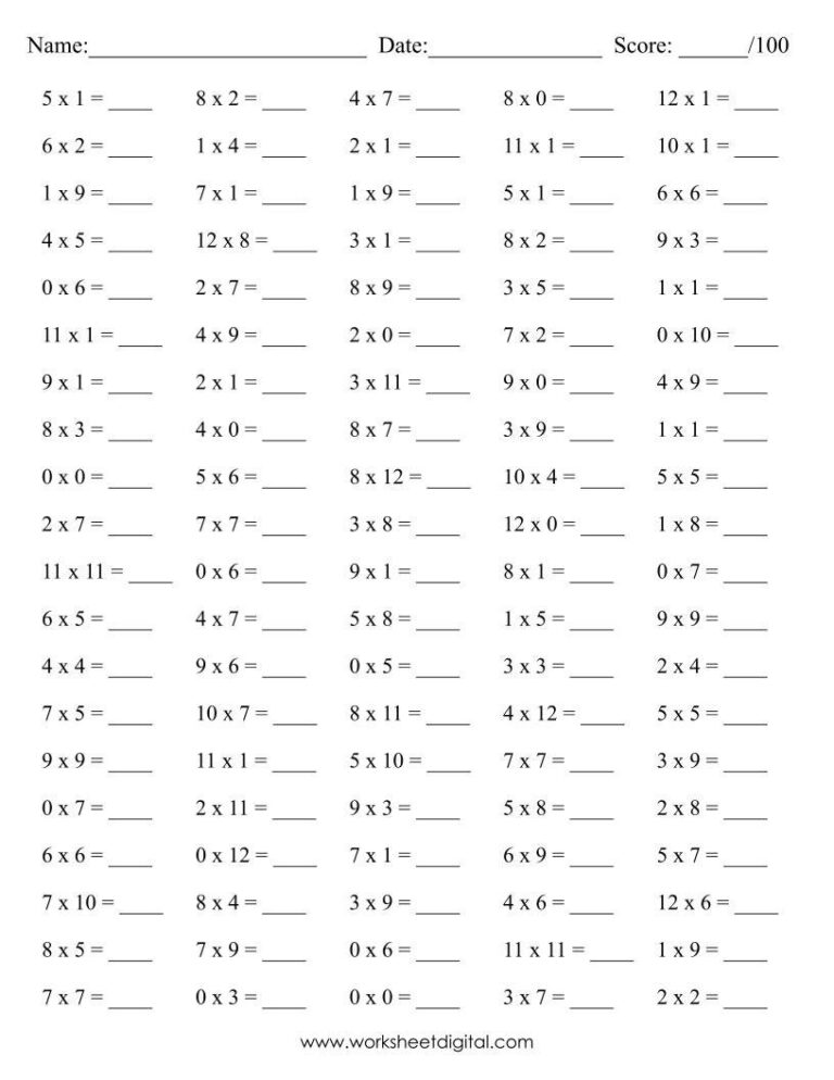 Math Drills Multiplication Printable Timetable 0 To 12 Practice Speed Counting Instant Download Homework Practice Math Worksheets Etsy UK