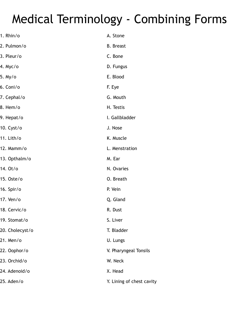 Free Printable Medical Terminology Worksheets