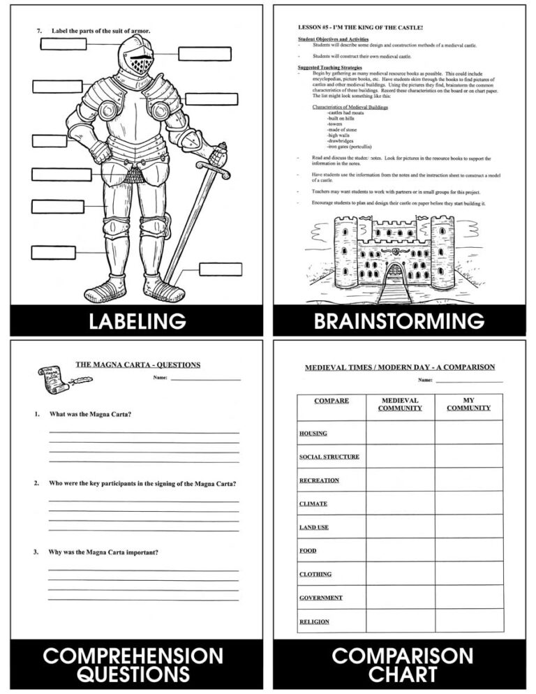 Medieval Times Grades 4 To 6 Print Book Lesson Plan Worksheets Library