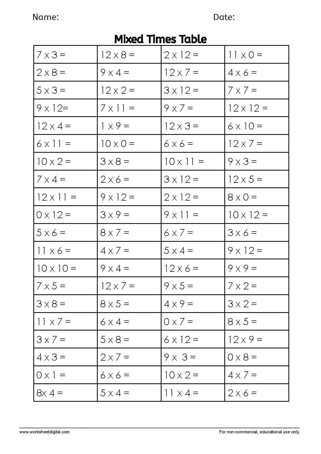 Mixed Times Table Worksheet Digital Worksheets Library Mixed Times Table Worksheet Digital Worksheets Library