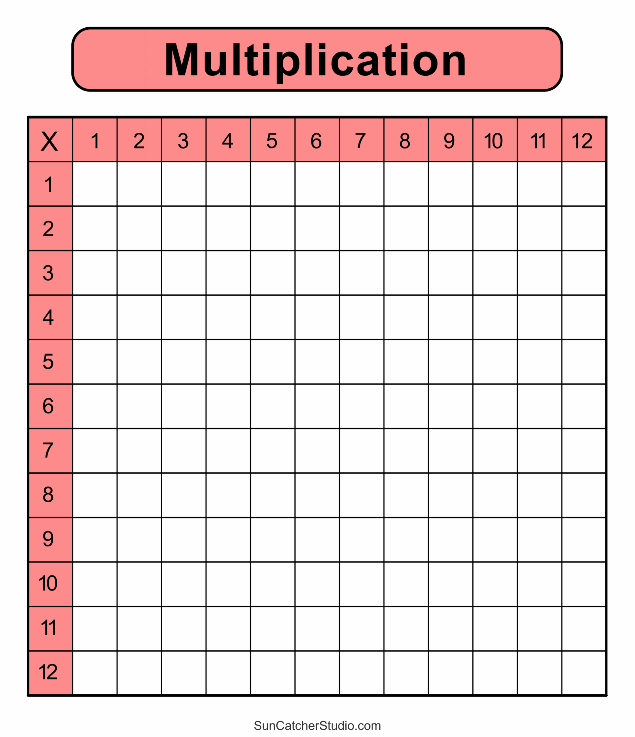 Multiplication Charts PDF Free Printable Times Tables Free 
