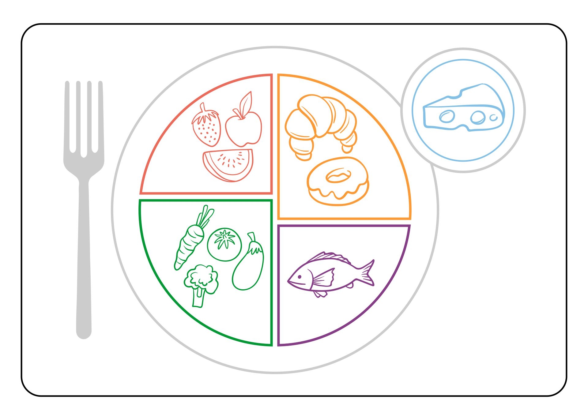 MyPlate Sheet 10 Free PDF Printables Printablee