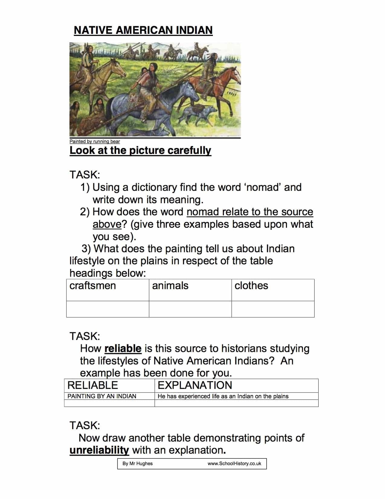 Native American Worksheet PDF Engaging Educational Resources