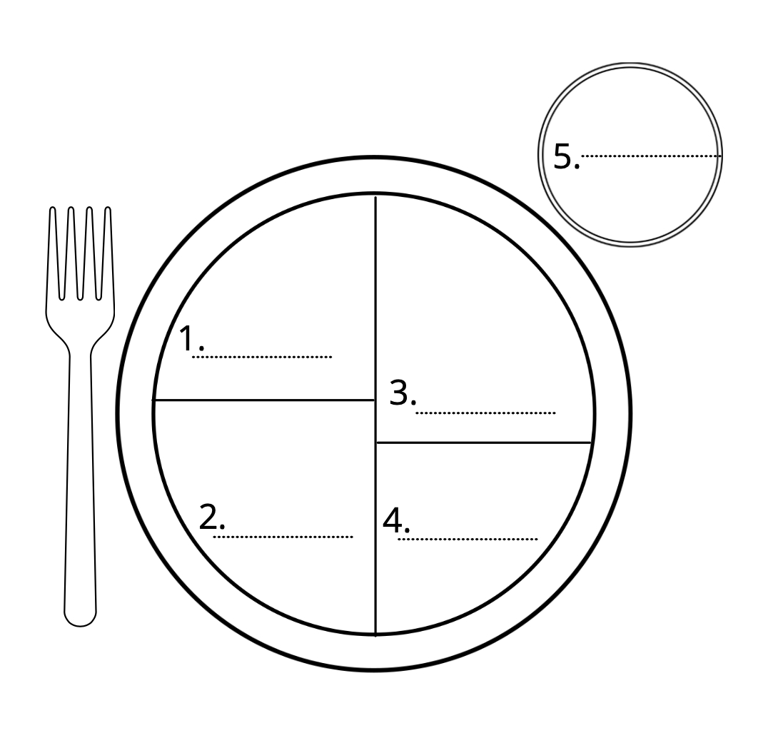 Nutrition Month Worksheet Handout To Use MyPlate In Printable Worksheets Library