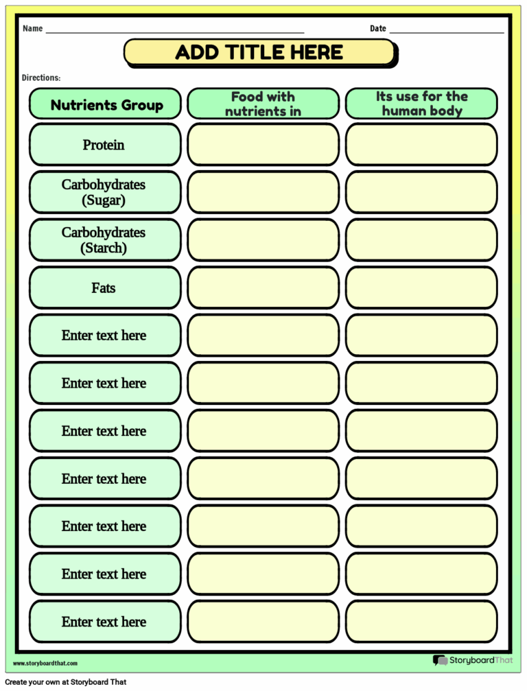 Nutrition Worksheets Free Printable Ideas And Templates Worksheets Library