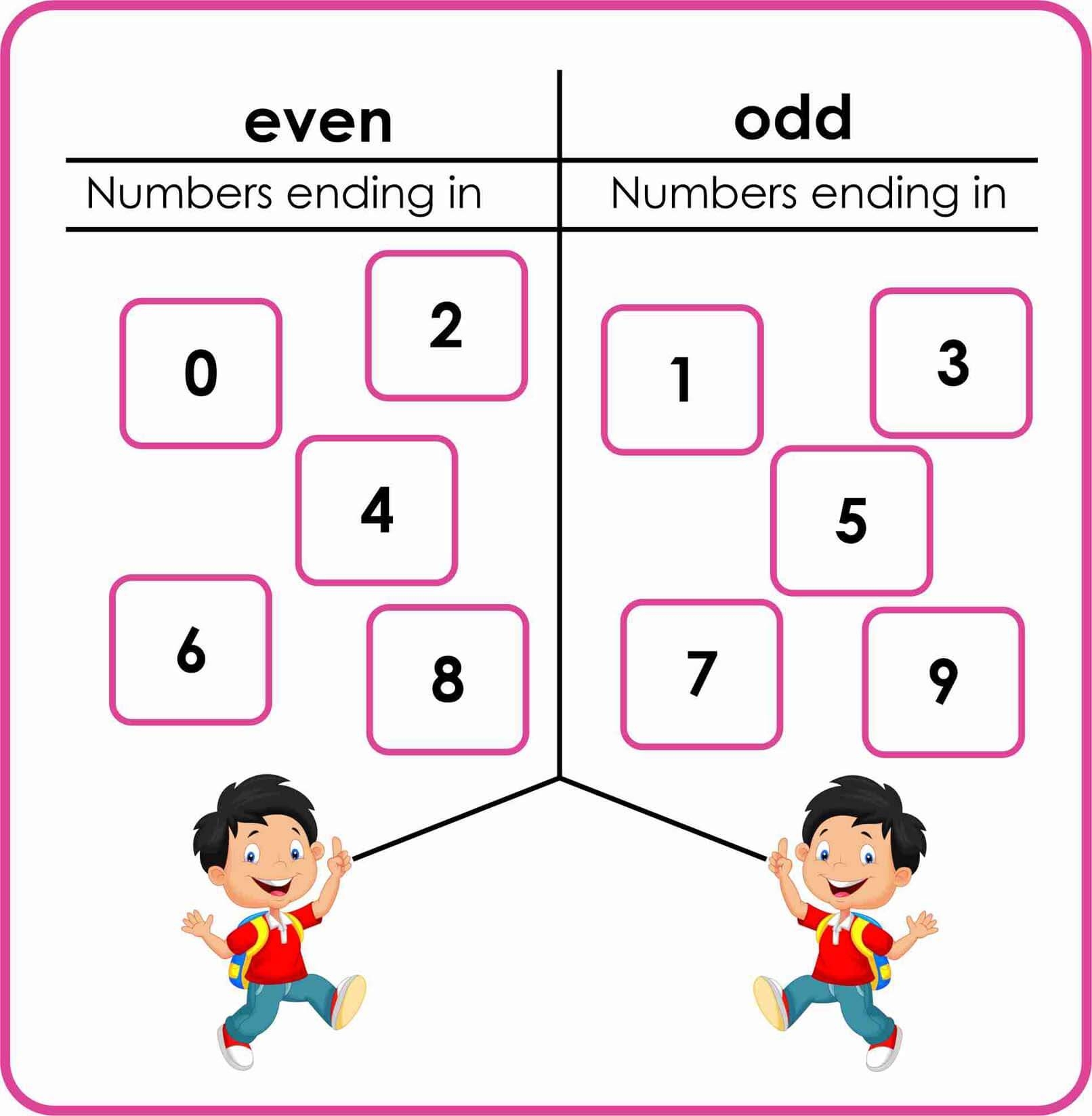 Free Printable Odd And Even Worksheets