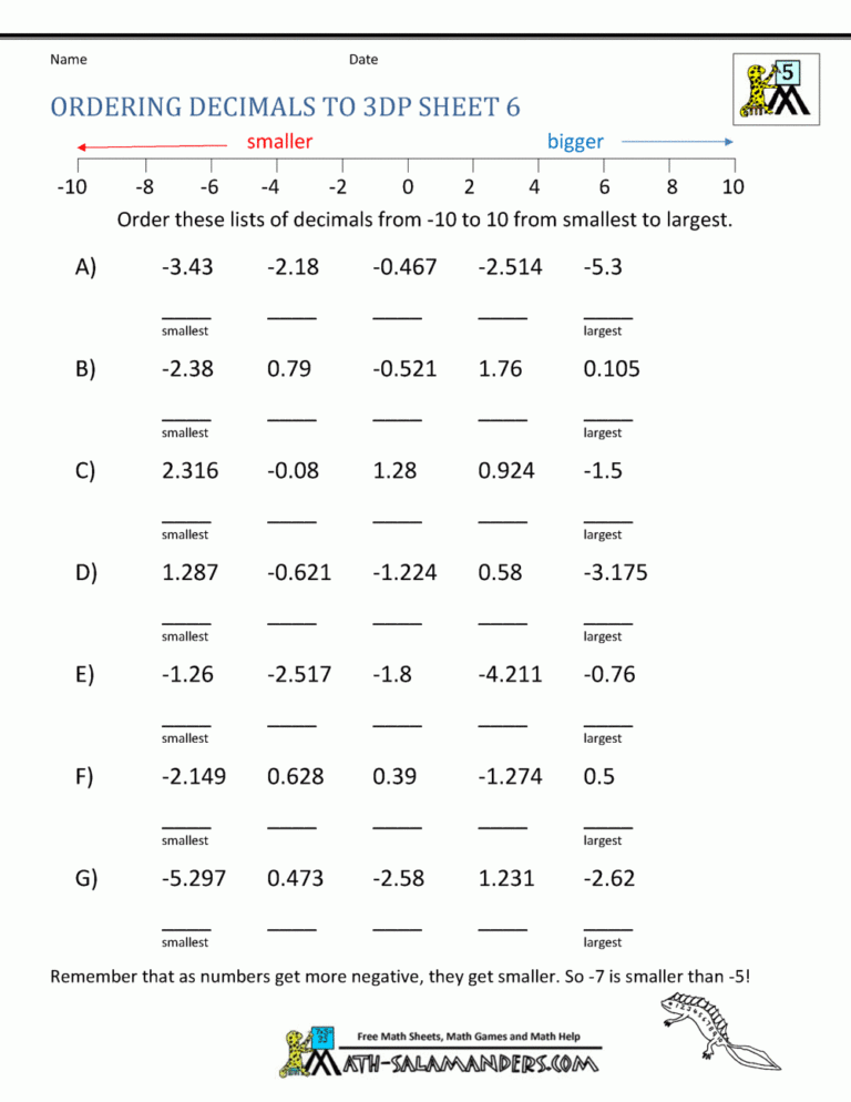 Ordering Decimals Up To 3dp