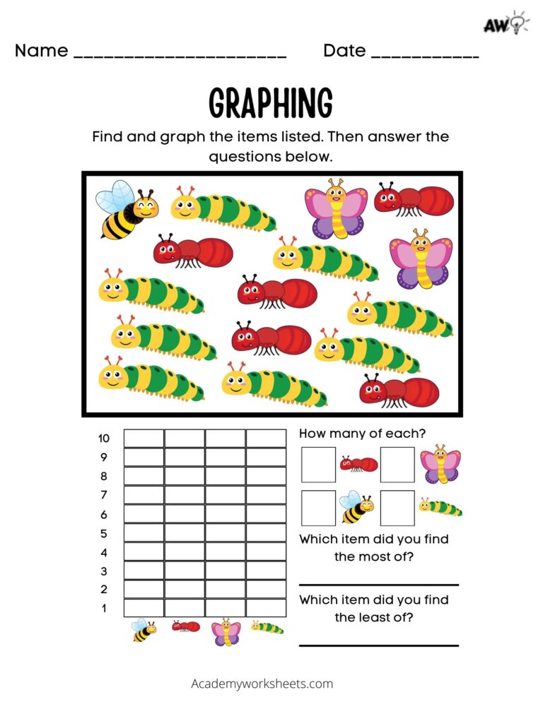 Pictographs Worksheet Academy Worksheets Worksheets Library
