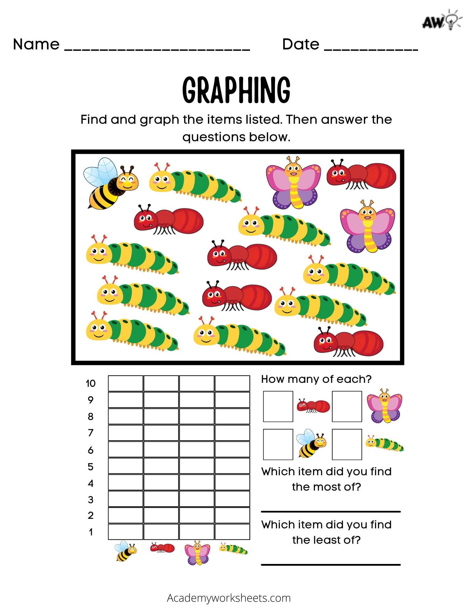 Pictographs Worksheet Academy Worksheets Worksheets Library