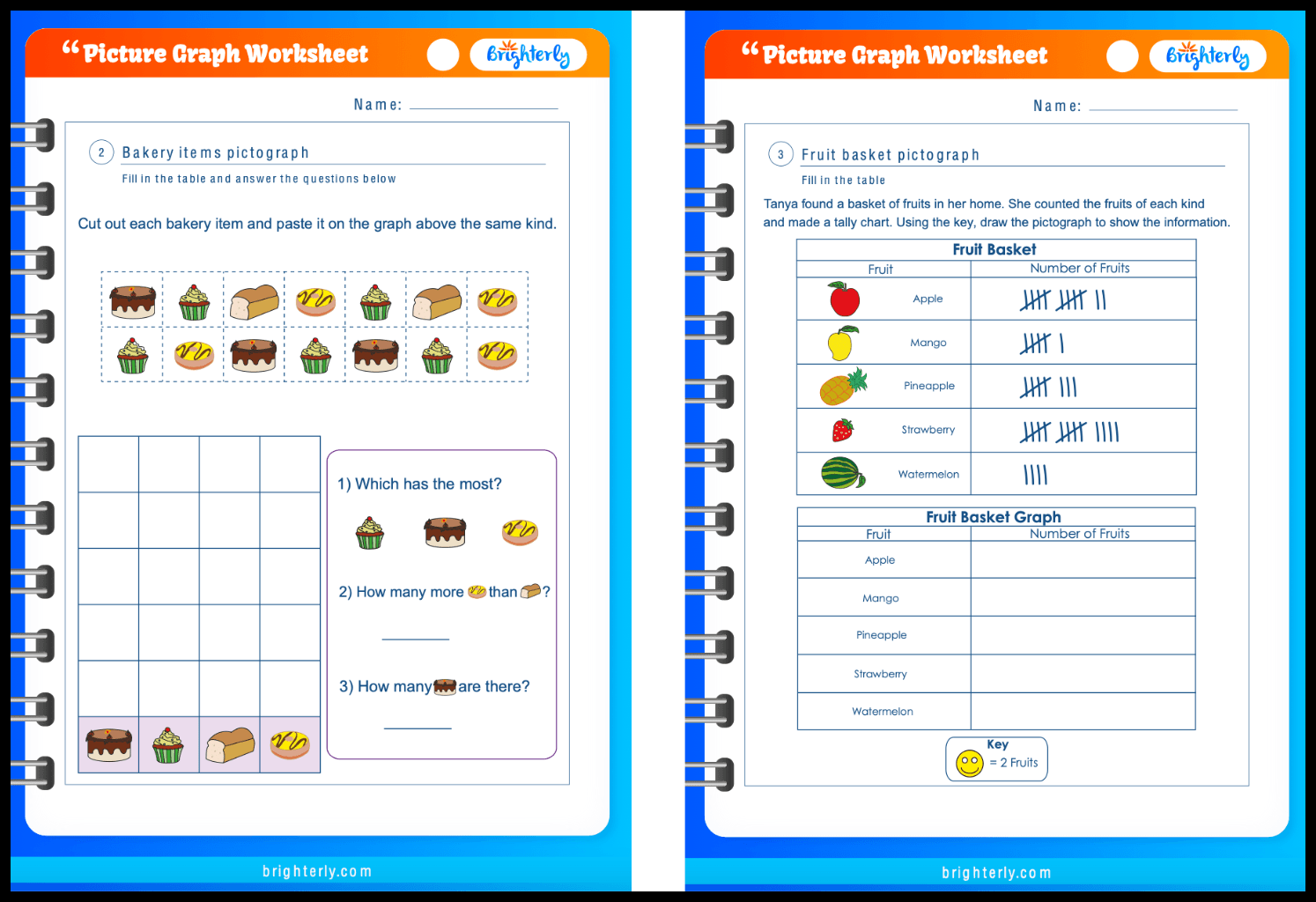 Picture Graph Worksheets PDF Picture Graph Worksheets PDF