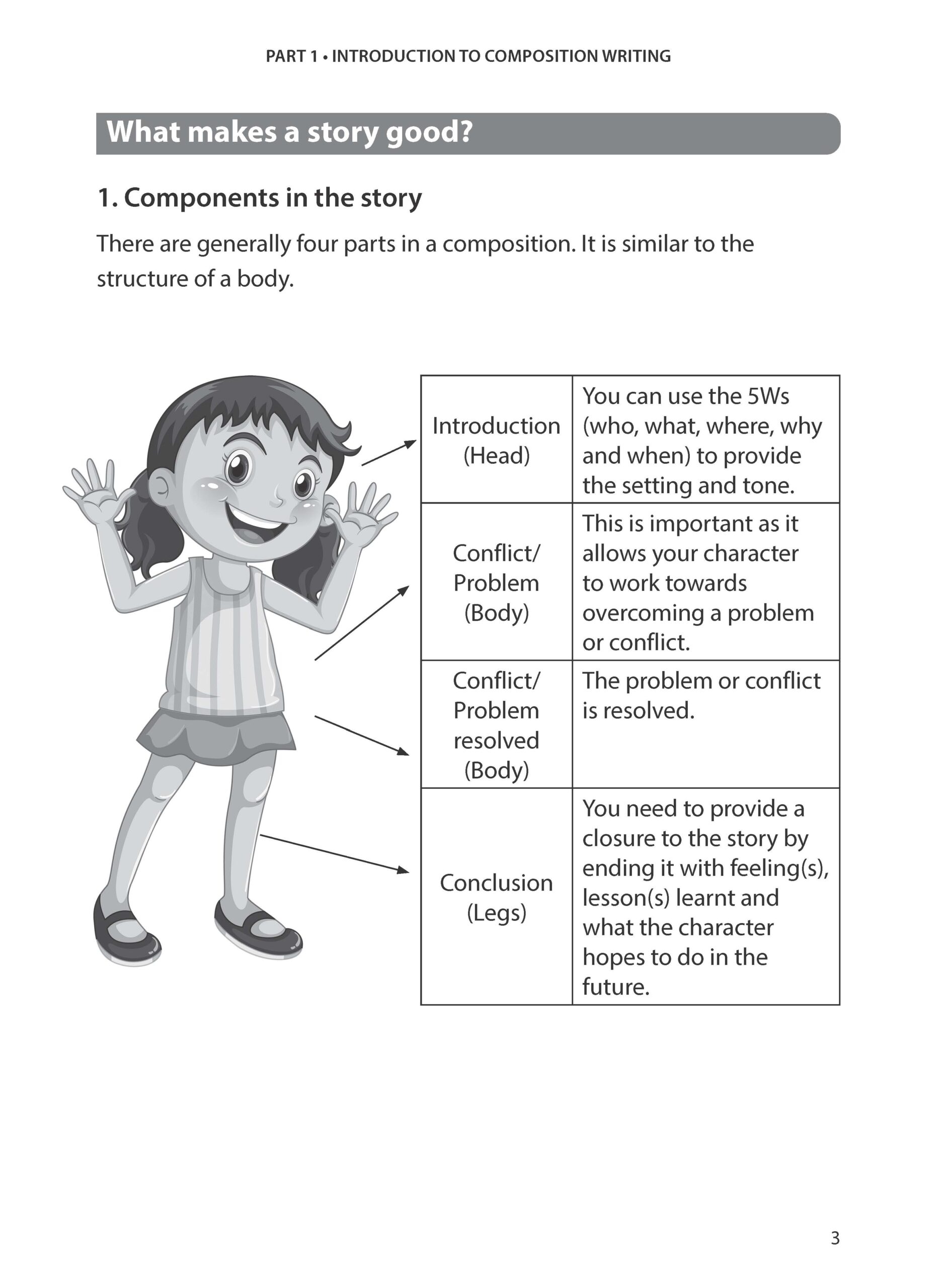 Primary 3 English Model Compositions And Phrases CPD Singapore Education Services Pte Ltd