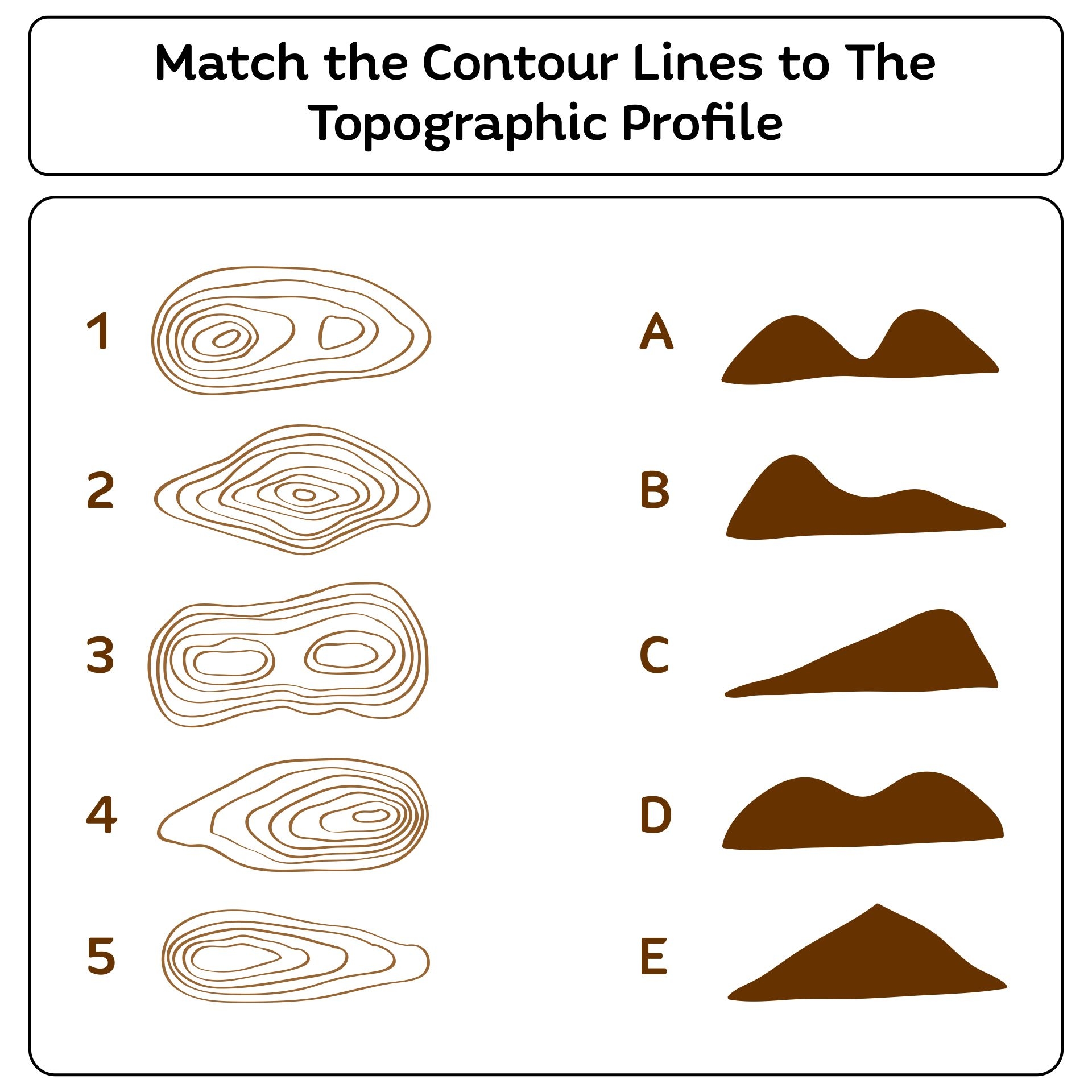 Printable Contour Lines Topographic Map Worksheets Map 
