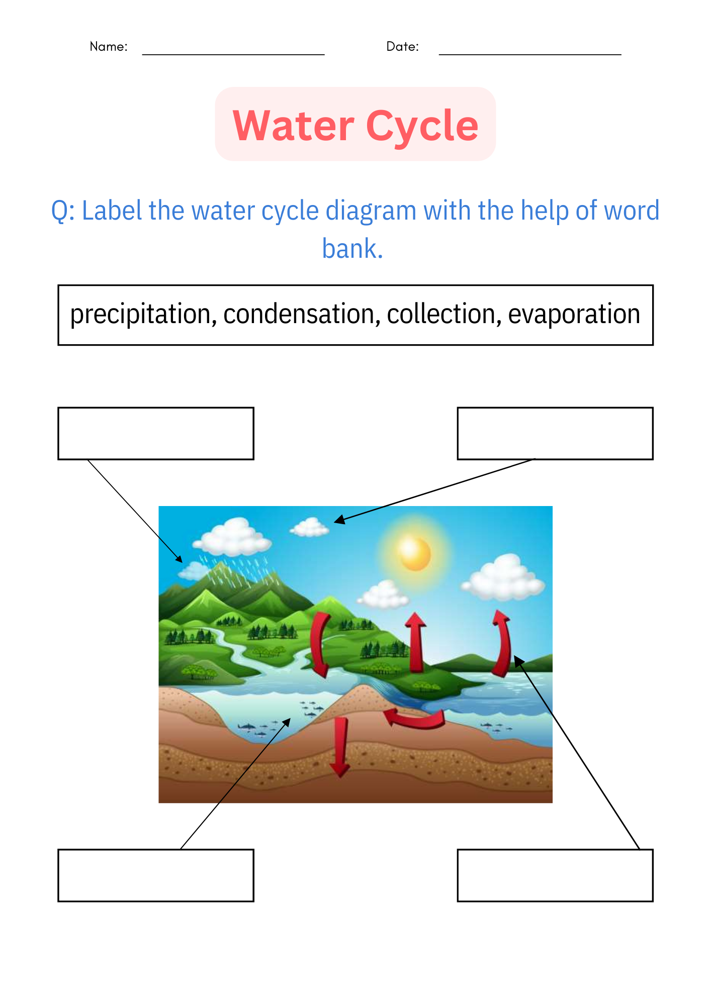 Printable Diagram Science Water Cycle Worksheet And Activities For Grade 1 2 3