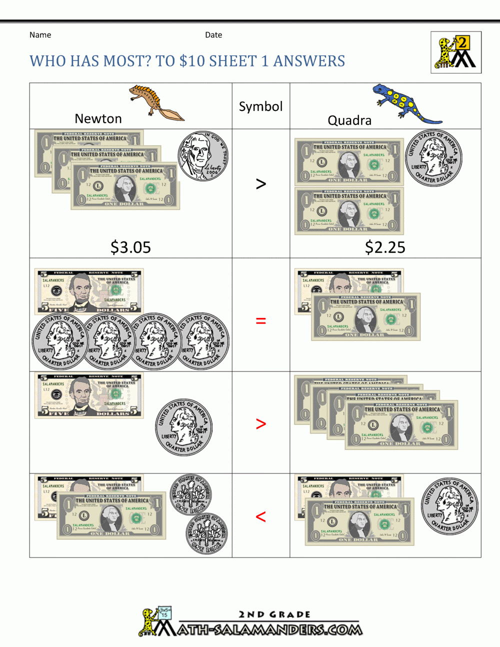 Printable Money Worksheets To 10