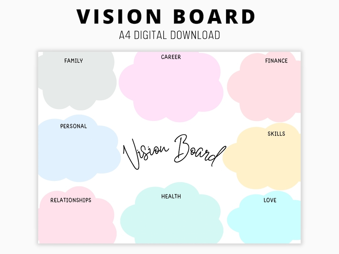 Printable Vision Board Vision Board Template 2025 Dream Life Planner Goal Setting Vision Board Manifesting Kit Manifesting Board PDF A4 Etsy