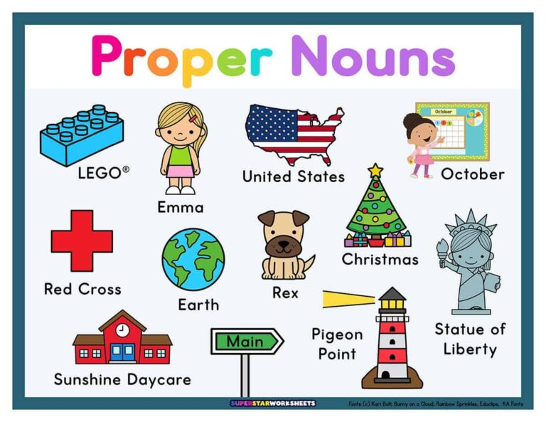 Proper Noun Worksheets Superstar Worksheets