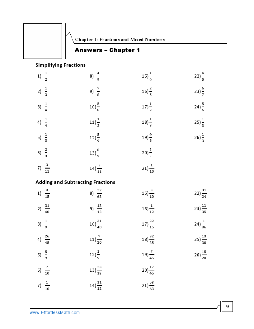 Psat 10 Math Topics Worksheets Library