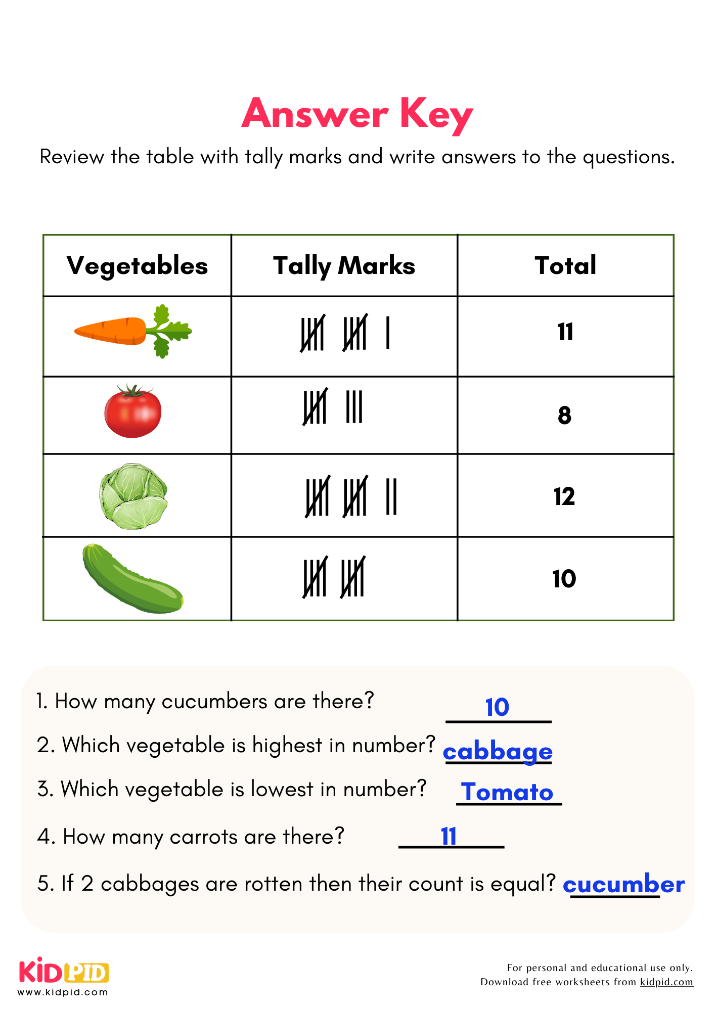 Free Printable Tally Mark Worksheets