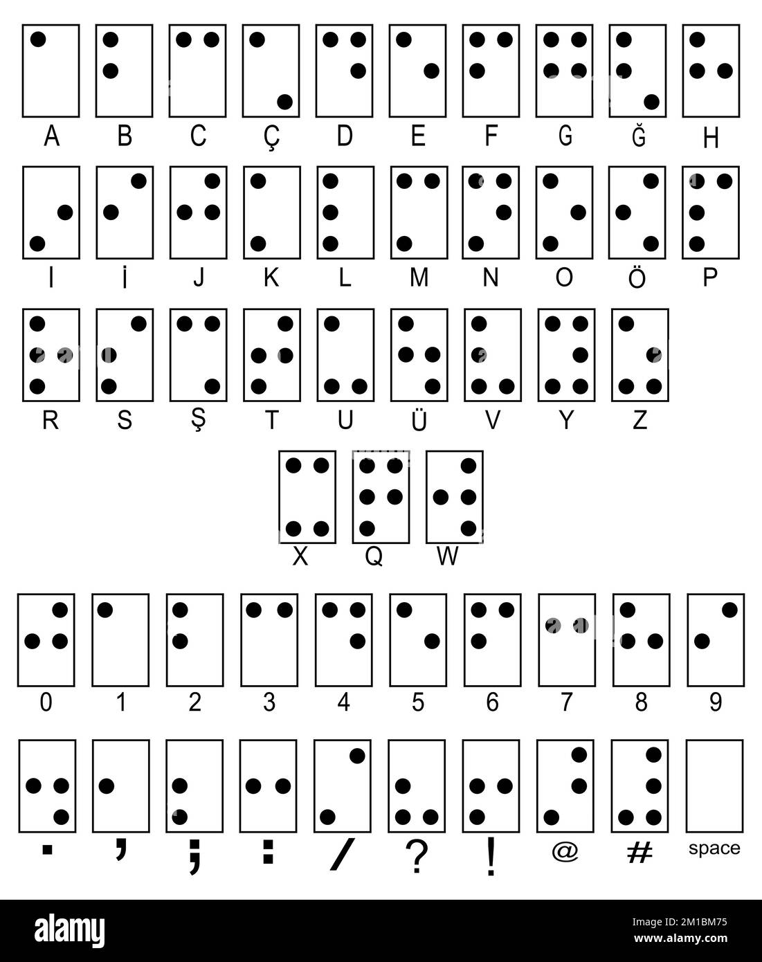 Reading Braille Letters Cut Out Stock Images U0026 Pictures Alamy Reading Braille Letters Cut Out Stock Images U0026 Pictures Alamy