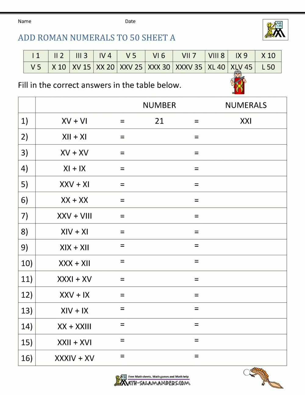 Roman Numerals Free Printable Worksheets