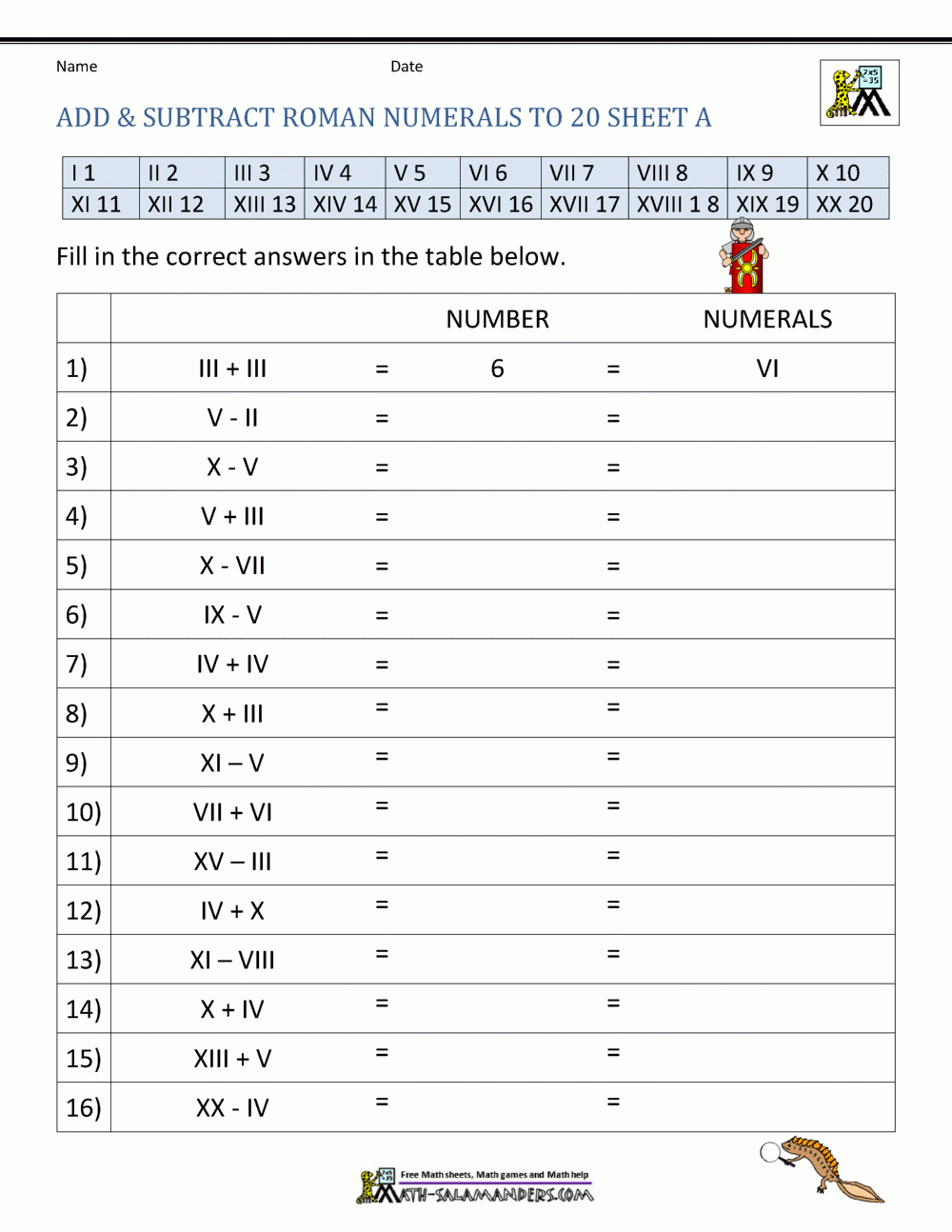 Free Printable Roman Numeral Worksheets