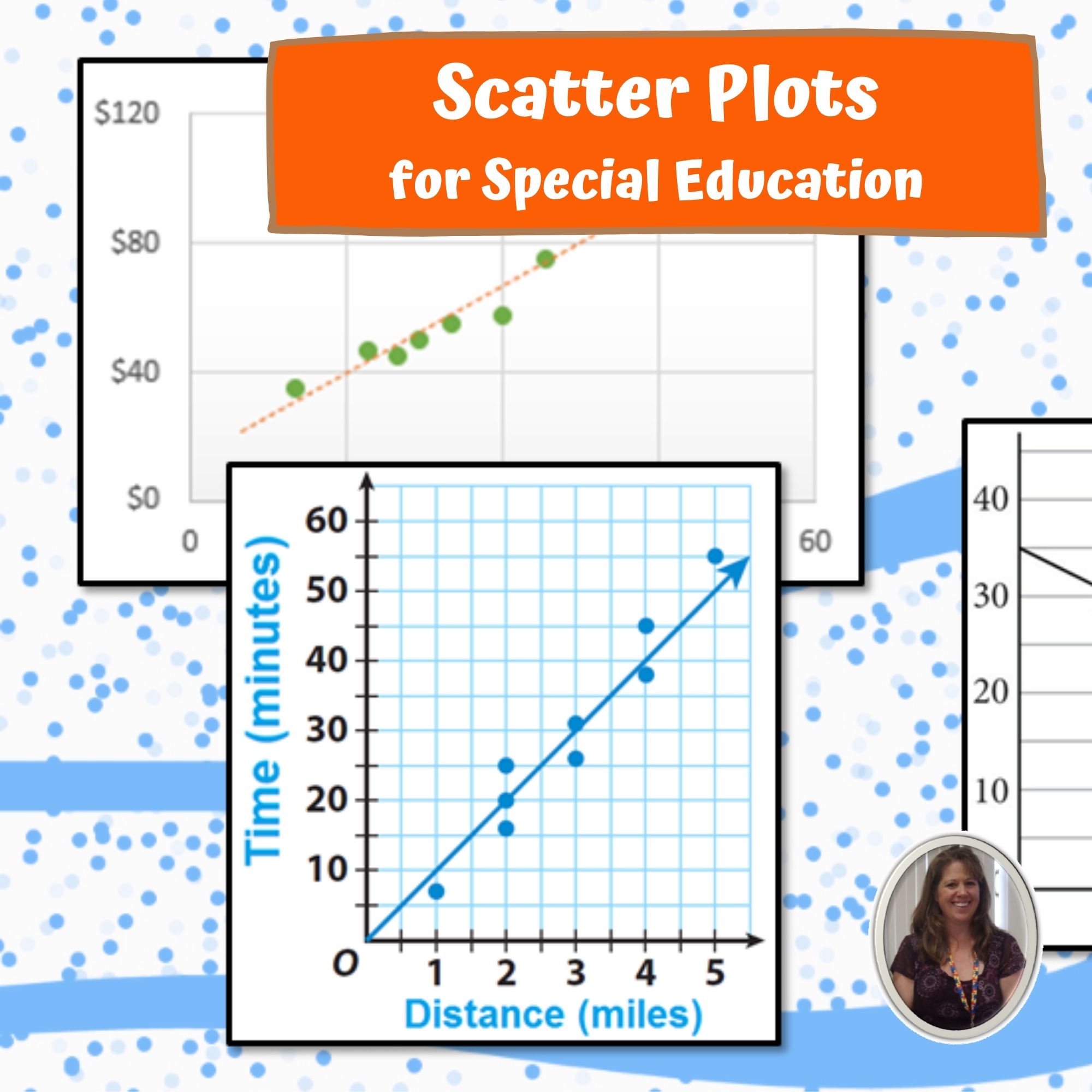 Scatter Plots For Special Education Statistics PRINT And DIGITAL Special Needs For Special Kids