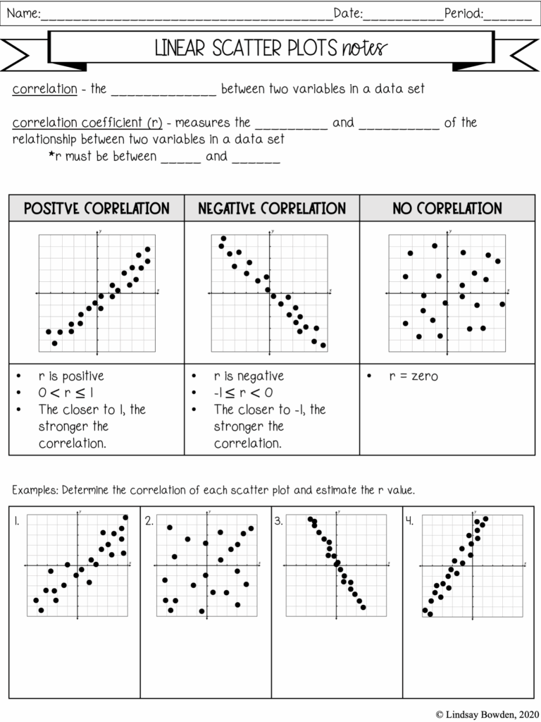 Scatter Plots Notes And Worksheets Lindsay Bowden Worksheets Library