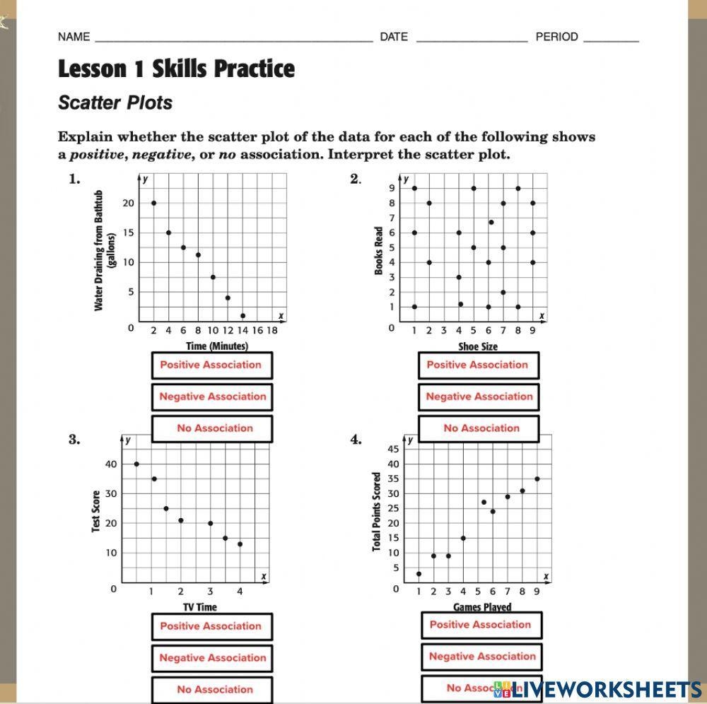 Scatter Plots Worksheet Live Worksheets Worksheets Library