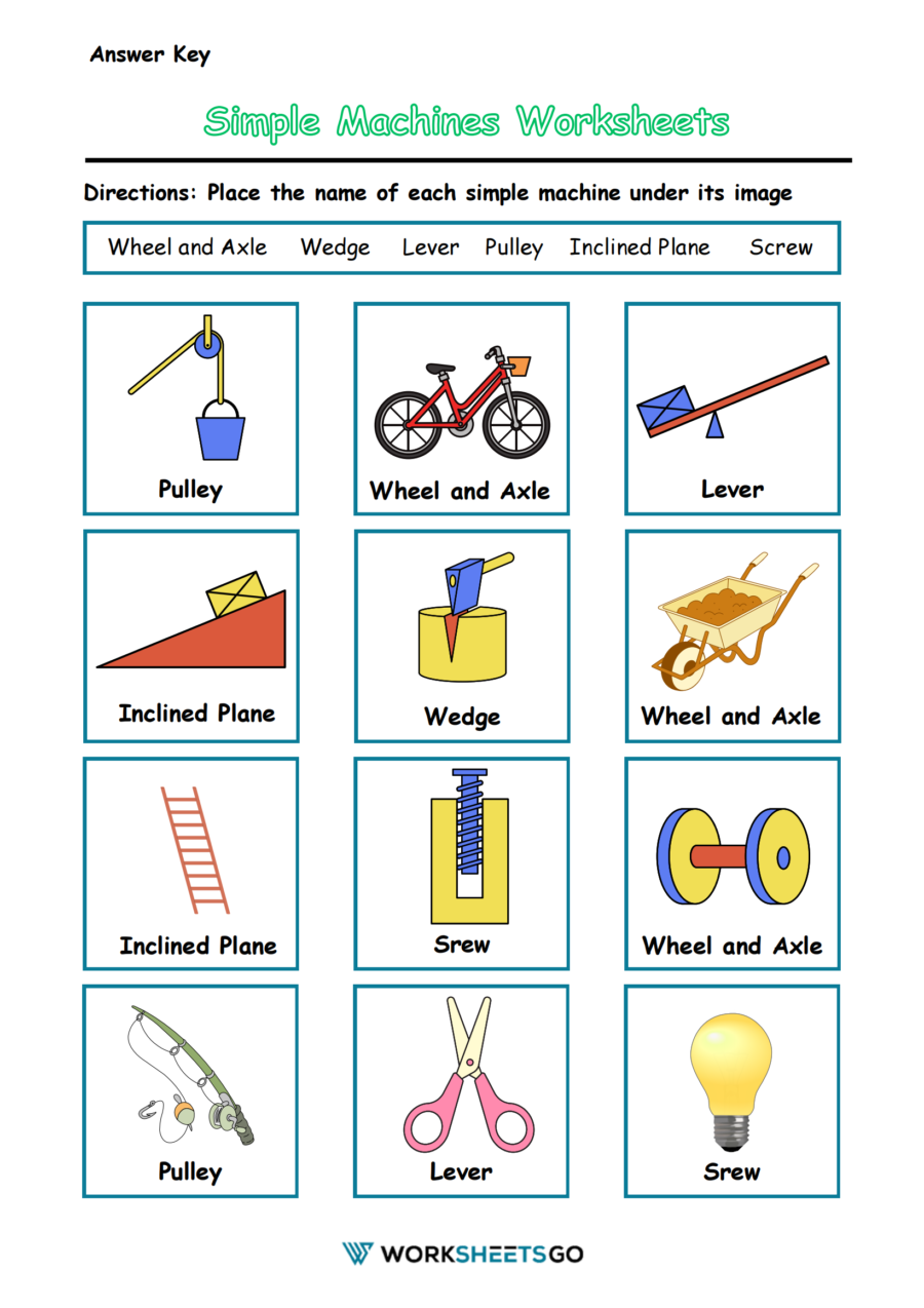 Simple Machines Worksheets WorksheetsGO Simple Machines Worksheets WorksheetsGO