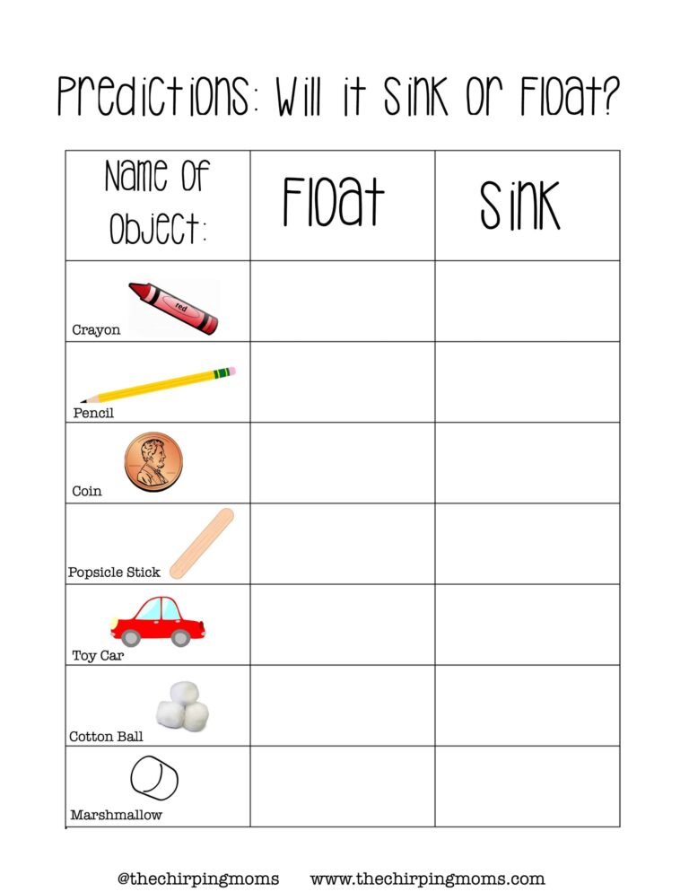 Simple Science Will It Sink Or Float The Chirping Moms