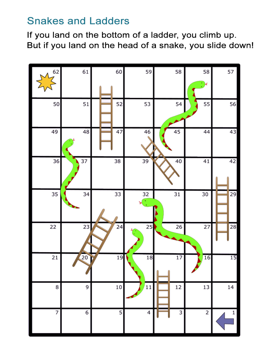 Snakes And Ladders Board Game Free And Printable Worksheet ALL ESL Snakes And Ladders Board Game Free And Printable Worksheet ALL ESL
