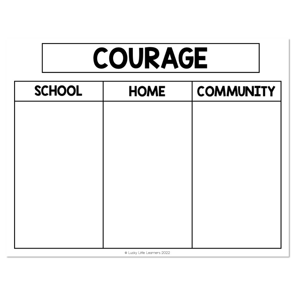 Social Emotional Learning Courage Anchor Chart Lucky Little  Social Emotional Learning Courage Anchor Chart Lucky Little